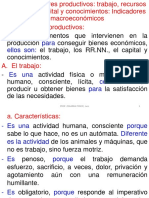 Tema 02 Factores de Produccion