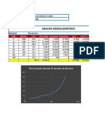 Work Index: Analisis Granulometrico