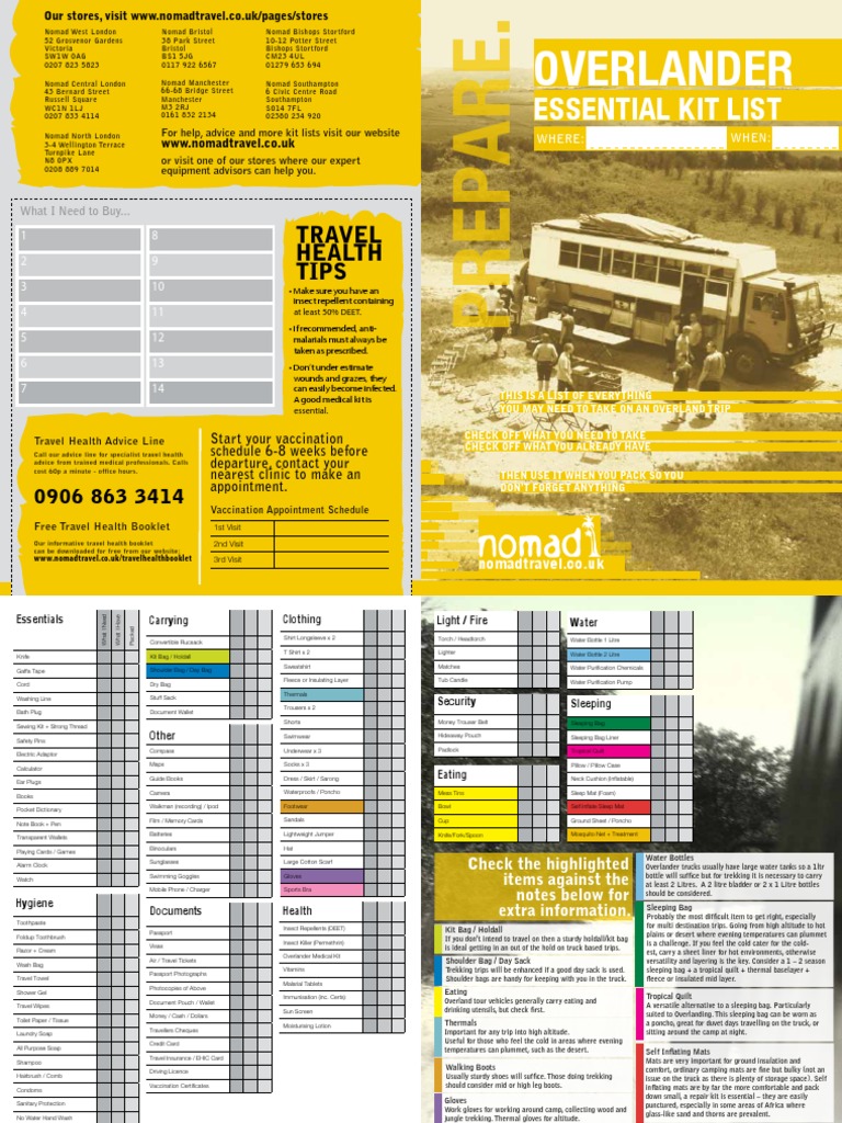 Overlander Checklist | PDF | Backpacking (Wilderness) | Camping