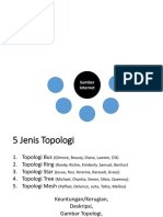 TIK Kelas 9 - Network Topology