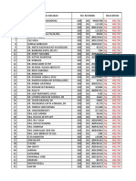 Format Bank