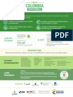 Fondo Colombia Sostenible Apc 2017