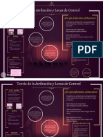 Teoria de La Atribucion