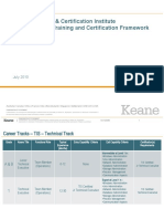 KLCI Career Tracks TC Framework-TIS