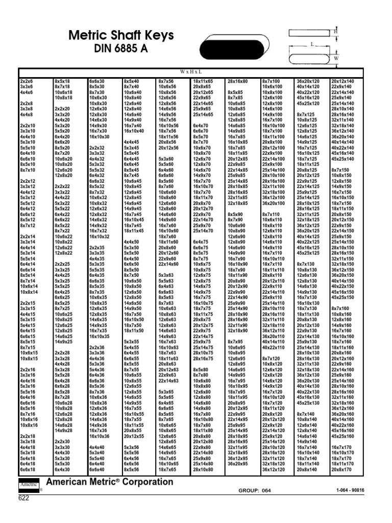Metric Shaft Key Size Table | PDF | Mechanical Engineering | Nature