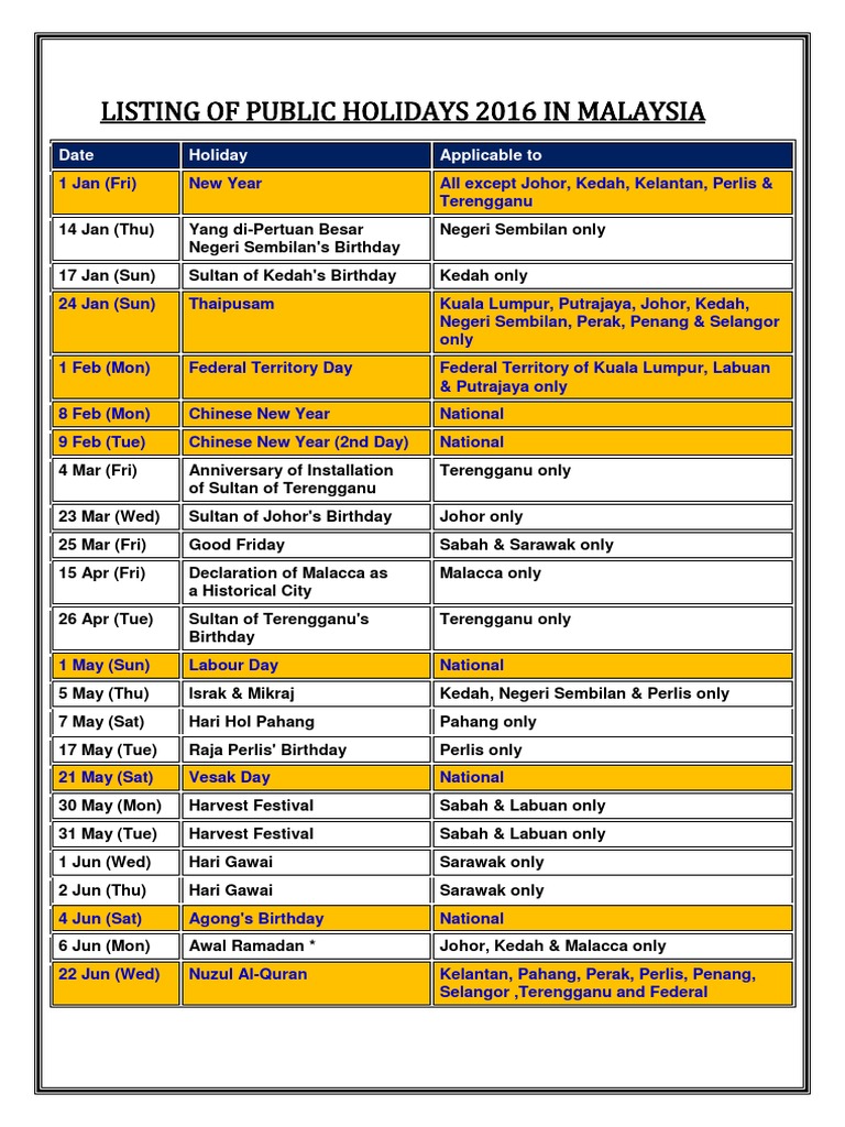 Listing of Public Holidays 2016 in Malaysia  PDF  Malaysia 