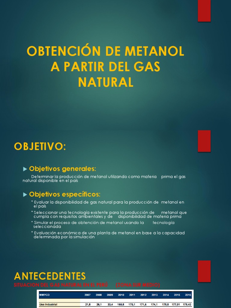 Obtención de Metanol A Partir Del Gas Natural Metanol Pila de