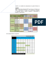 EVALUACIONES