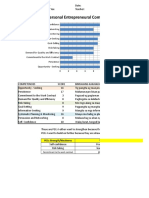 PEC Personal Entrepreneural Competencies Template