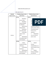 Laporan Pendahuluan Dengue Shock Syndrome