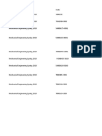 Exchange Study Programme Code