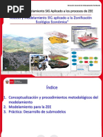 PPT_MODELAMIENTO_CURSOSIG.pptx