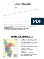 Kolapur Population