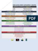 7º Alpha Spirit CATEGORÍAS Y GRUPOS (Autoguardado)