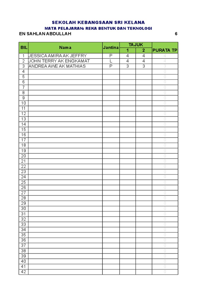 3 Contoh Pelaporan RBT THN6 120215