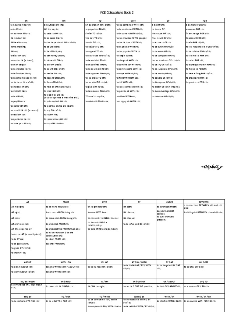 Essential FCE Collocations Guide | PDF | Business