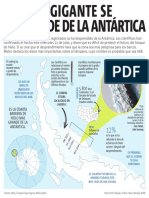 Iceberg gigante se desprende de la Antártica