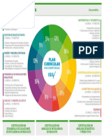 ingenieriaanalitica_mallacurricular