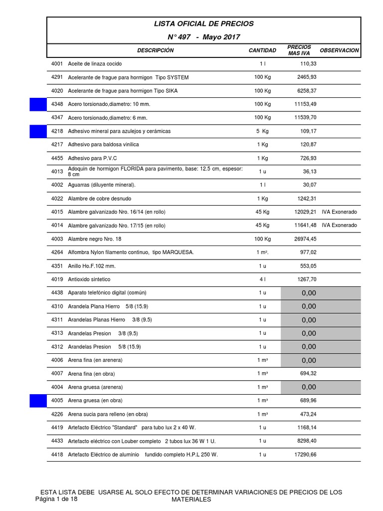 Lista Oficial de Precios de La Construcción Mayo 2017 Madera Cemento