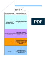 Análisis de modos y efectos de falla de instrumentación en autoclave SBM