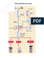 leche-entera (1).doc