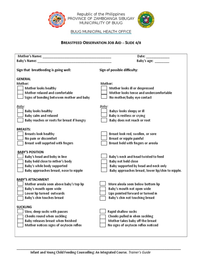 Breastfeed Observation Job Aid Infants Breastfeeding
