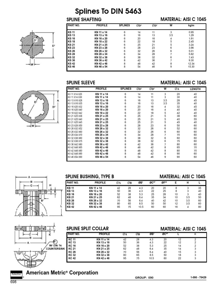 Splines PDF | PDF | Home & Garden