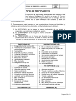 Lectura 3-Tipos de Temperamento