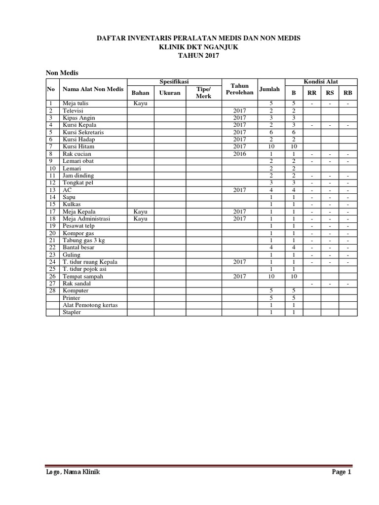 Daftar Inventaris Klinik DKT 2017 | PDF