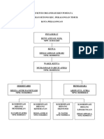Lm 1 - Struktur Organisasi