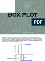 Boxplot