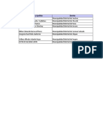 Alcaldes Electos