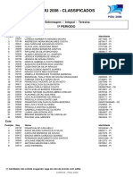 Classificados PSIU 2008