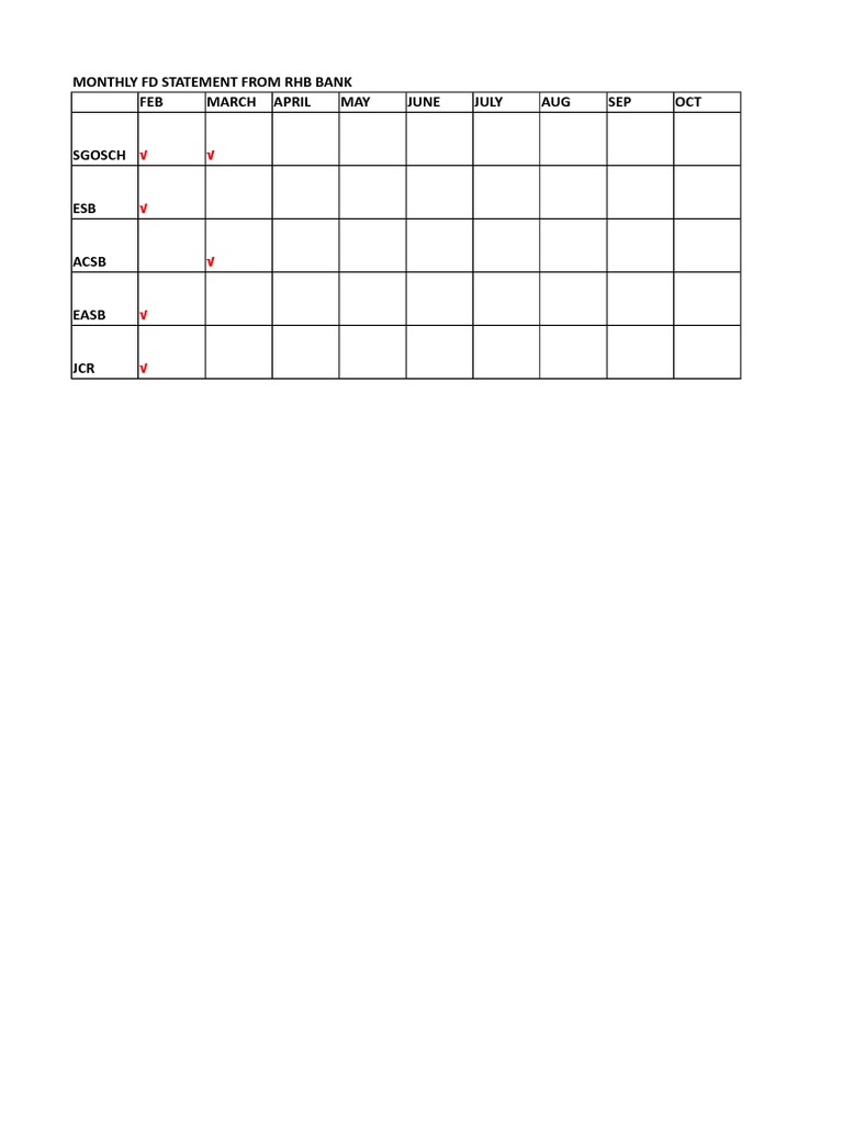 Monthly FD Statements from RHB & AmBank | PDF | Foreign Language Studies