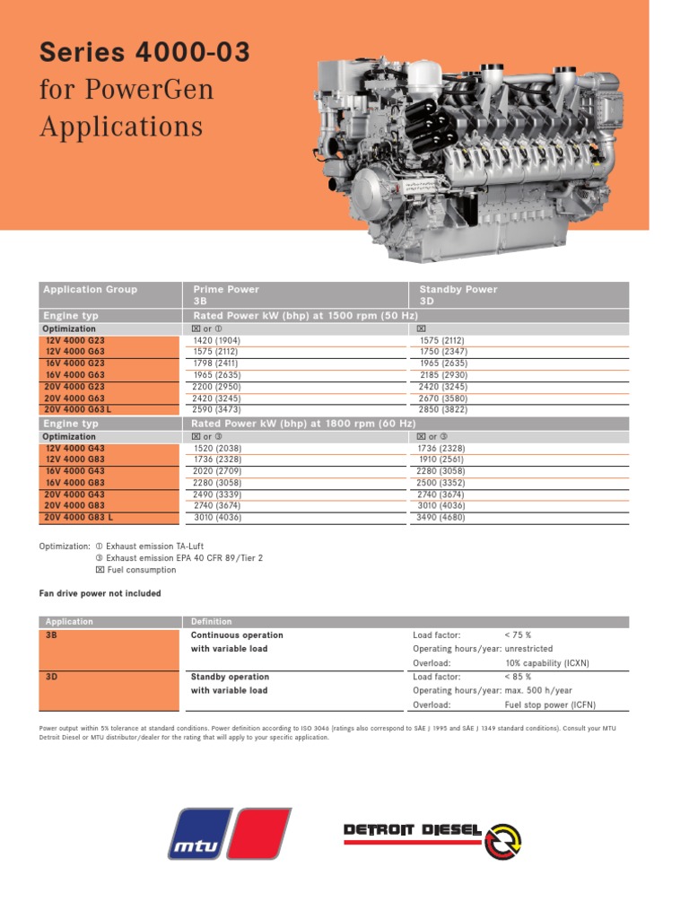 Detroit 4000 03 Dieselgenerator Diesel Engine Engines
