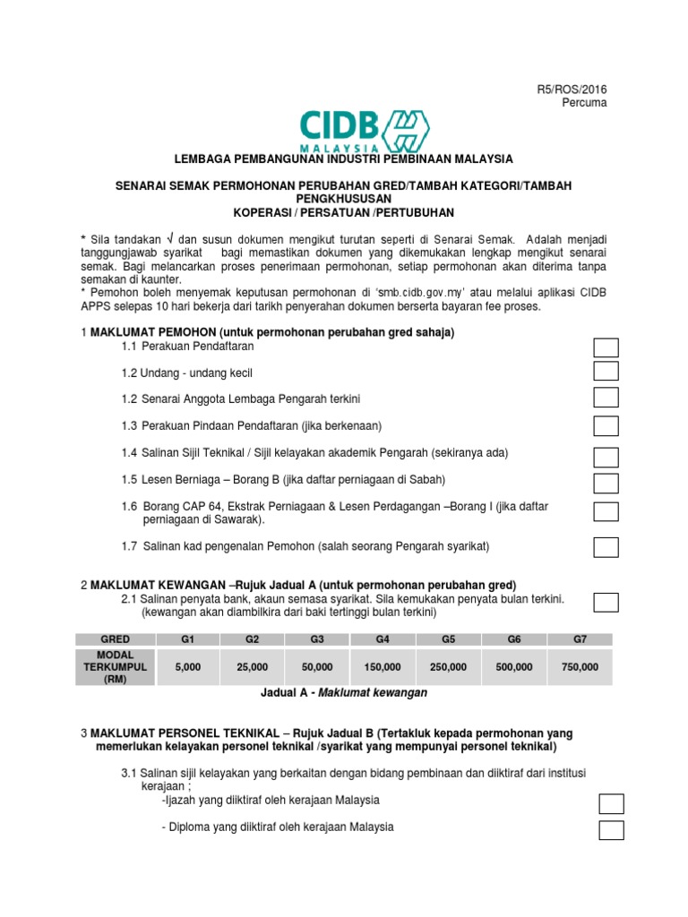 Borang CIDB | PDF