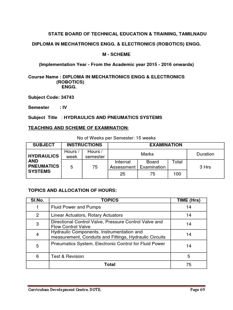 Hydraulics and Pneumatics Systems Syllabus | PDF | Pump | Valve