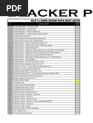 List Game 28 April 2017 Leisure Food Wine