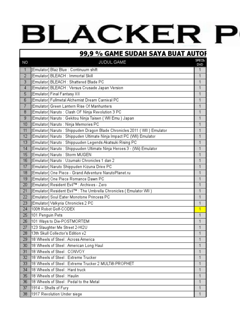 List Game 28 April 17 Leisure