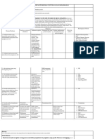 Daftar Tilik Akredutasi PKM Farmasi