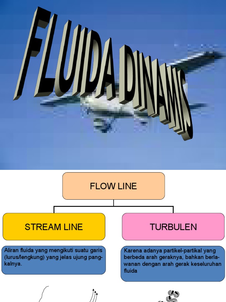Fluida Dinamis Persamaan Kontinuitas Bernoulli