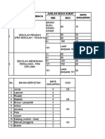 1 Template Nilam 1.0 SR - Kelas