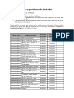 Cartas Prohibidasd o Limitadas