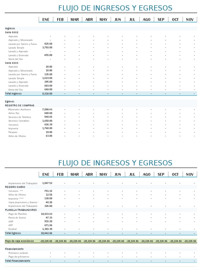 Flujo de Caja en Excel | PDF | Economias | Dinero