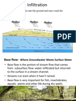 Lecture 08l Infiltration