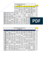 Analisis de Consistencia Hidrologia_regalado