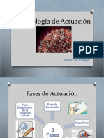 Metodología de ActuaciónAE