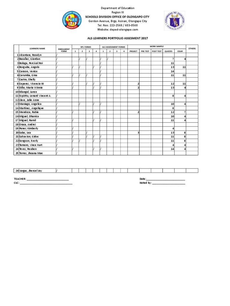 Portfolio Assessment