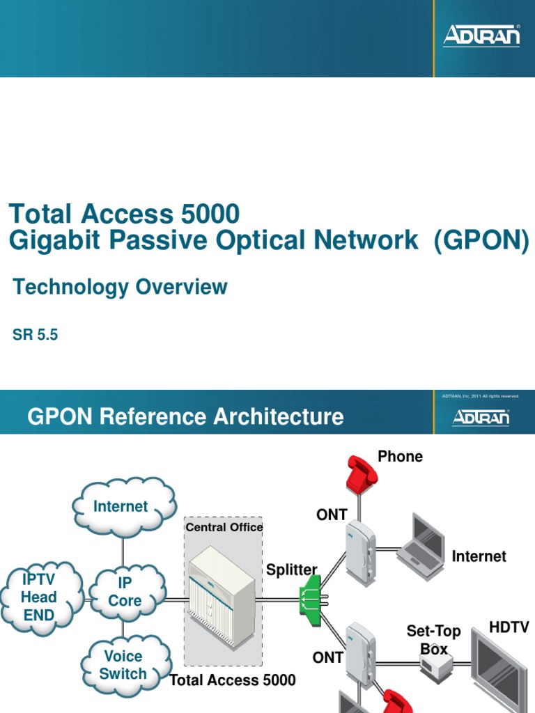 GPON Technology | PDF | Network Protocols | Digital Technology