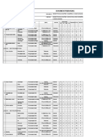 Iso 14001-2004 Identifikasi Aspek Dampak Lingkungan-Pt Mmi